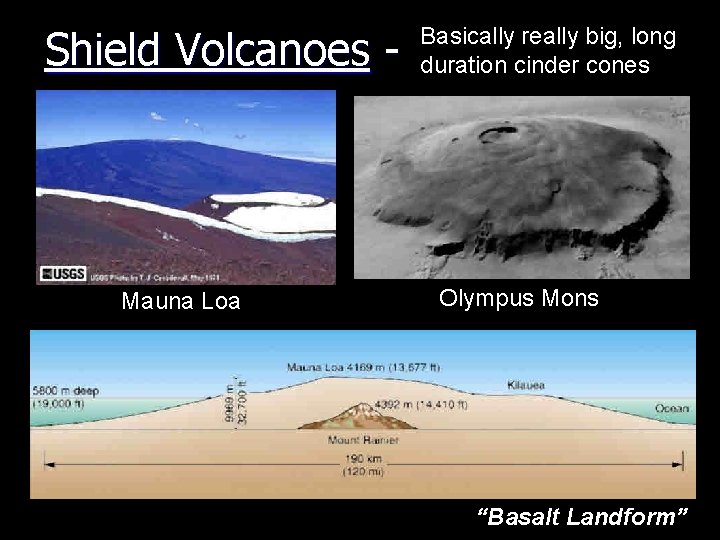 Shield Volcanoes - Mauna Loa Basically really big, long duration cinder cones Olympus Mons