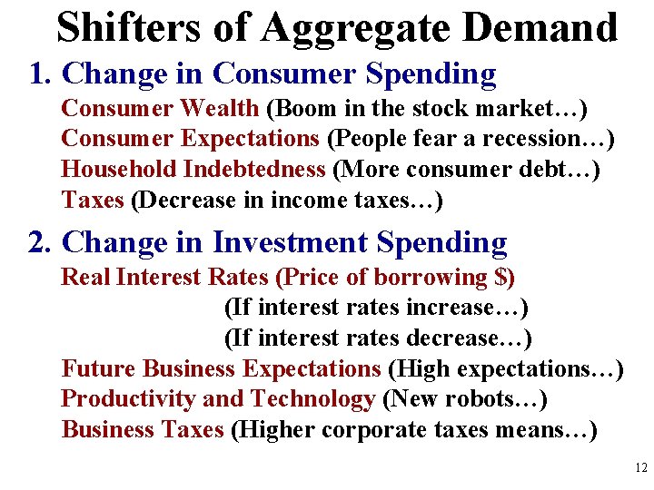 Shifters of Aggregate Demand 1. Change in Consumer Spending Consumer Wealth (Boom in the