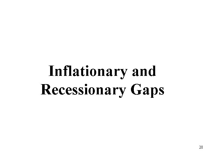 Inflationary and Recessionary Gaps 28 