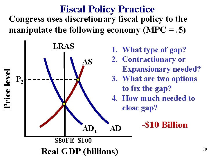 Fiscal Policy Practice Congress uses discretionary fiscal policy to the manipulate the following economy
