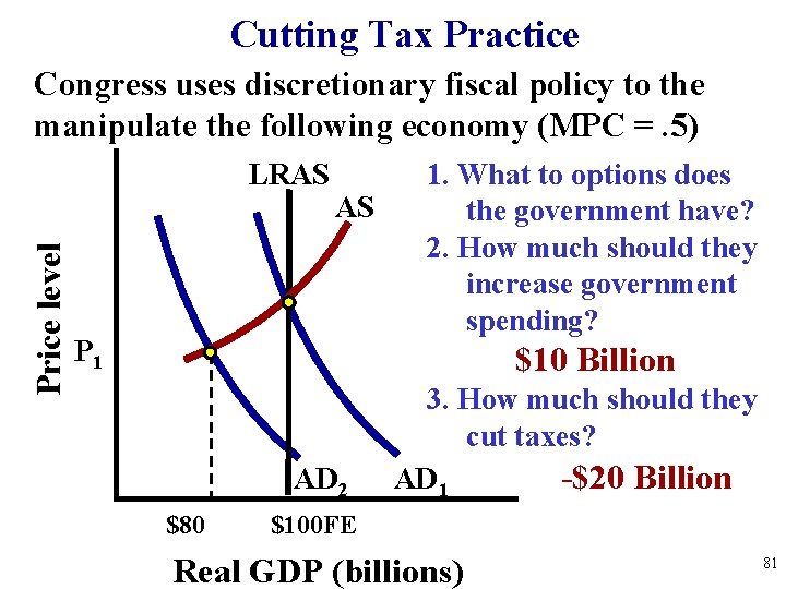Cutting Tax Practice Congress uses discretionary fiscal policy to the manipulate the following economy