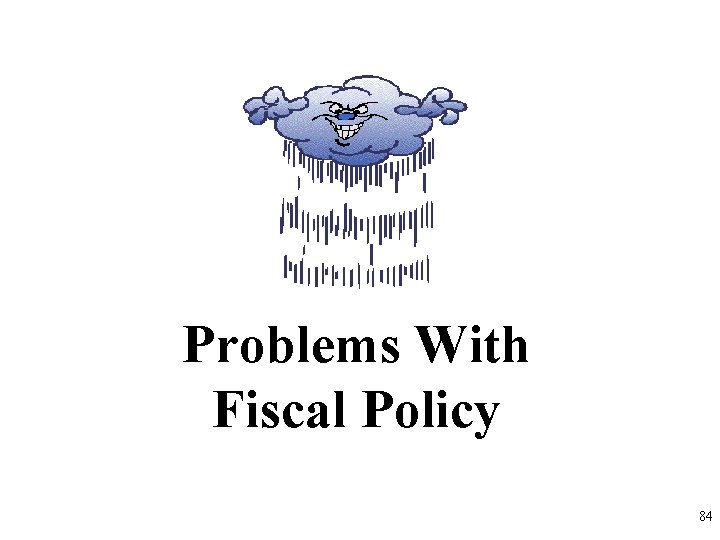 Problems With Fiscal Policy 84 