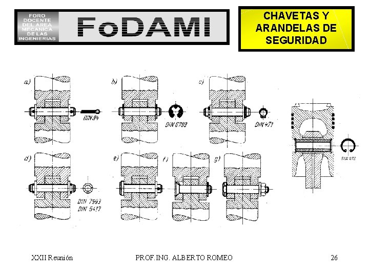 CHAVETAS Y ARANDELAS DE SEGURIDAD XXII Reunión PROF. ING. ALBERTO ROMEO 26 