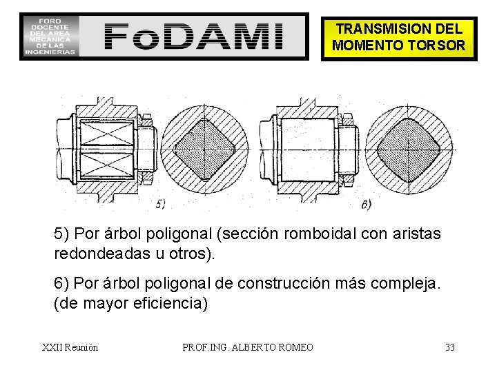 TRANSMISION DEL MOMENTO TORSOR 5) Por árbol poligonal (sección romboidal con aristas redondeadas u