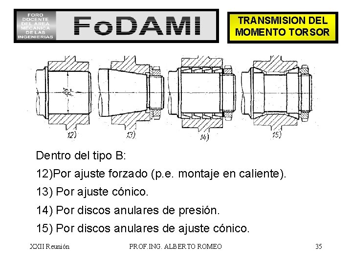 TRANSMISION DEL MOMENTO TORSOR Dentro del tipo B: 12)Por ajuste forzado (p. e. montaje