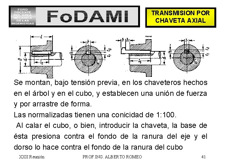 TRANSMISION POR CHAVETA AXIAL Se montan, bajo tensión previa, en los chaveteros hechos en