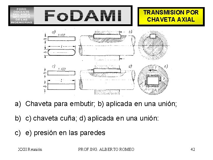 TRANSMISION POR CHAVETA AXIAL a) Chaveta para embutir; b) aplicada en una unión; b)