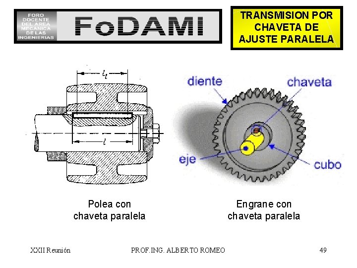 TRANSMISION POR CHAVETA DE AJUSTE PARALELA Polea con chaveta paralela XXII Reunión PROF. ING.