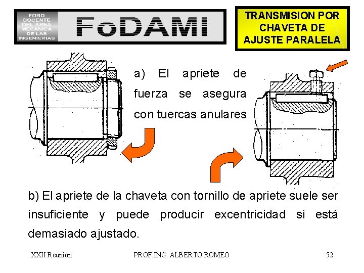 TRANSMISION POR CHAVETA DE AJUSTE PARALELA a) El apriete de fuerza se asegura con