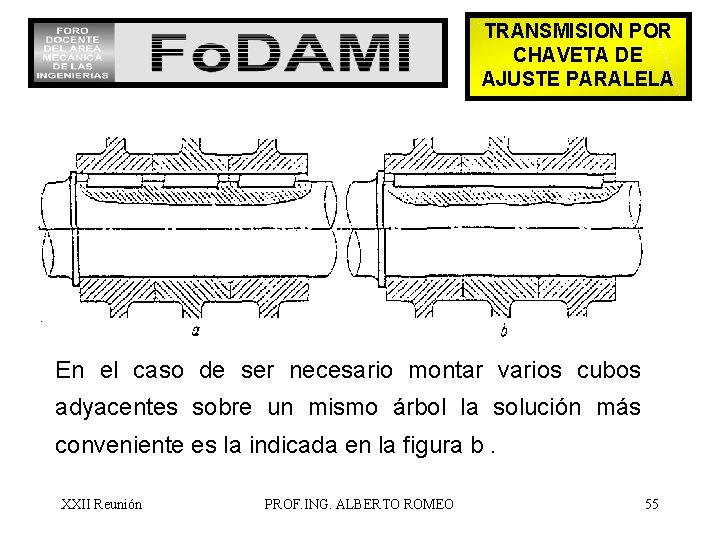 TRANSMISION POR CHAVETA DE AJUSTE PARALELA En el caso de ser necesario montar varios