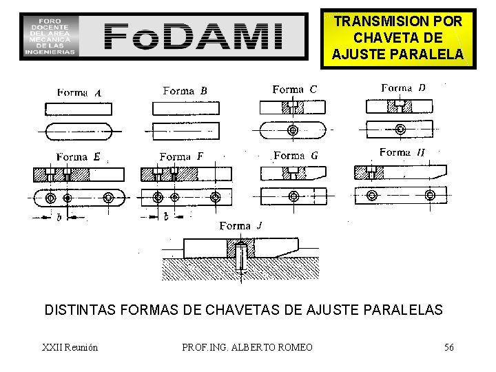 TRANSMISION POR CHAVETA DE AJUSTE PARALELA DISTINTAS FORMAS DE CHAVETAS DE AJUSTE PARALELAS XXII