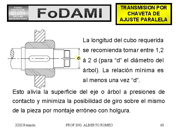 TRANSMISION POR CHAVETA DE AJUSTE PARALELA La longitud del cubo requerida se recomienda tomar