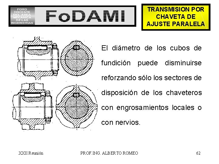 TRANSMISION POR CHAVETA DE AJUSTE PARALELA El diámetro de los cubos de fundición puede