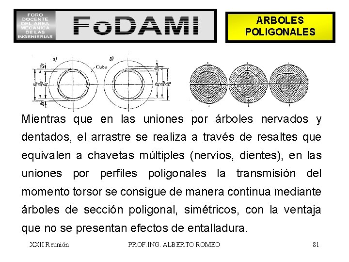 ARBOLES POLIGONALES Mientras que en las uniones por árboles nervados y dentados, el arrastre