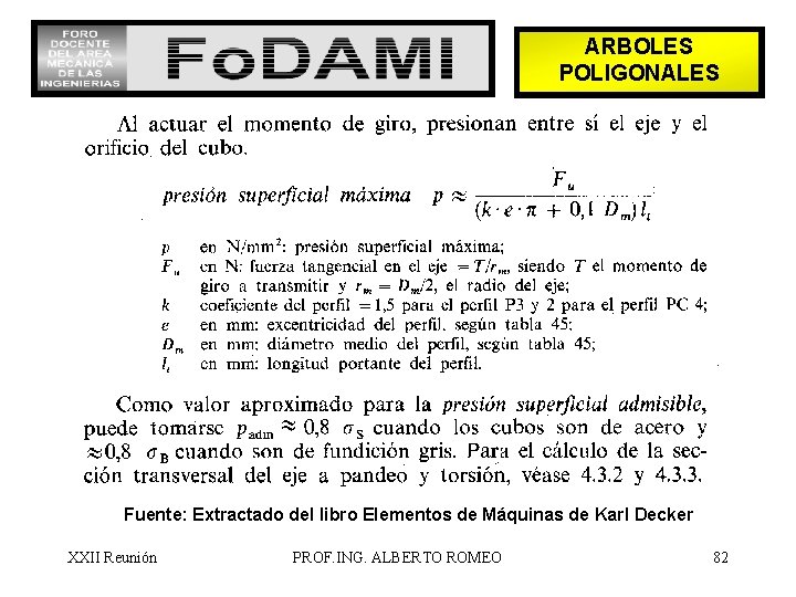 ARBOLES POLIGONALES Fuente: Extractado del libro Elementos de Máquinas de Karl Decker XXII Reunión