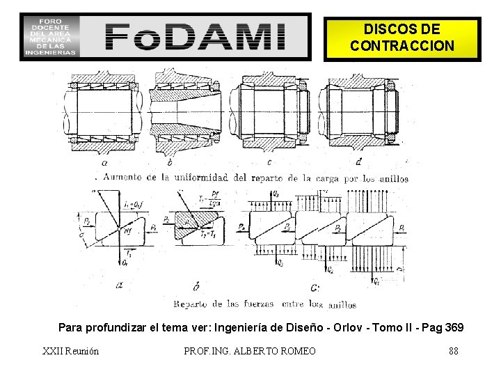 DISCOS DE CONTRACCION Para profundizar el tema ver: Ingeniería de Diseño - Orlov -