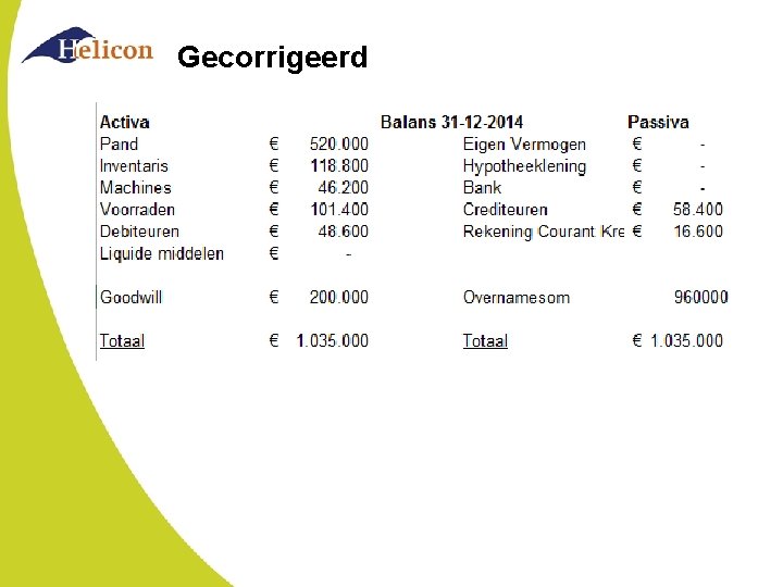 Gecorrigeerd Gecorrigeerd