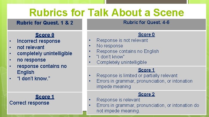 Rubrics for Talk About a Scene Rubric for Quest. 4 -6 Rubric for Quest.