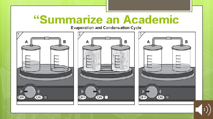 “Summarize an Academic Presentation” 