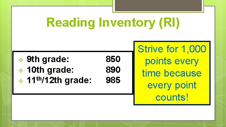 Reading Inventory (RI) v v v 9 th grade: 10 th grade: 11 th/12