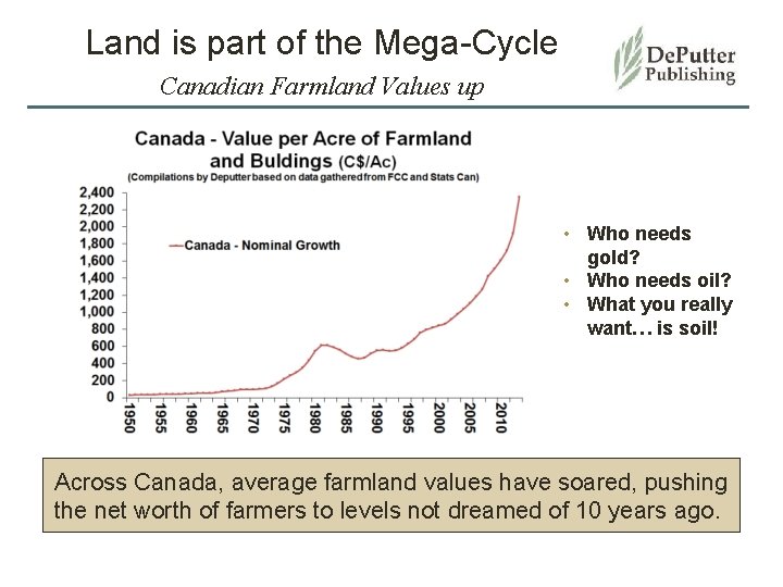 Land is part of the Mega-Cycle Canadian Farmland Values up • Who needs gold?