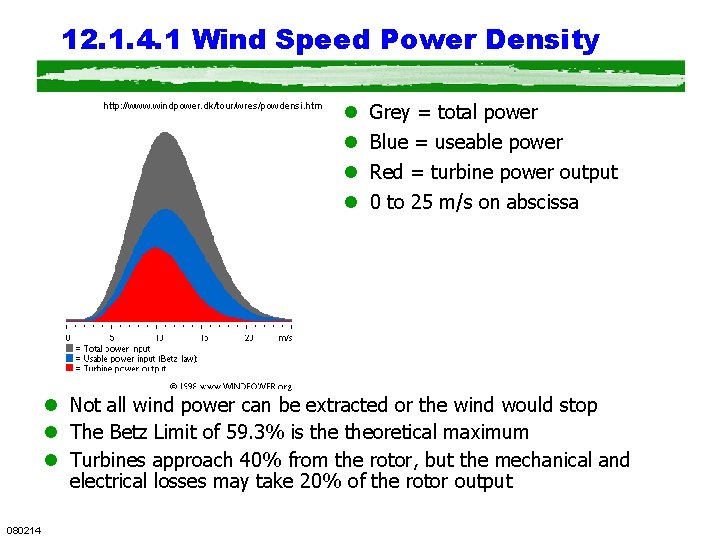 12. 1. 4. 1 Wind Speed Power Density http: //www. windpower. dk/tour/wres/powdensi. htm l