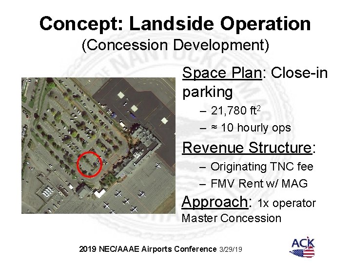 Concept: Landside Operation (Concession Development) Space Plan: Close-in parking – 21, 780 ft 2