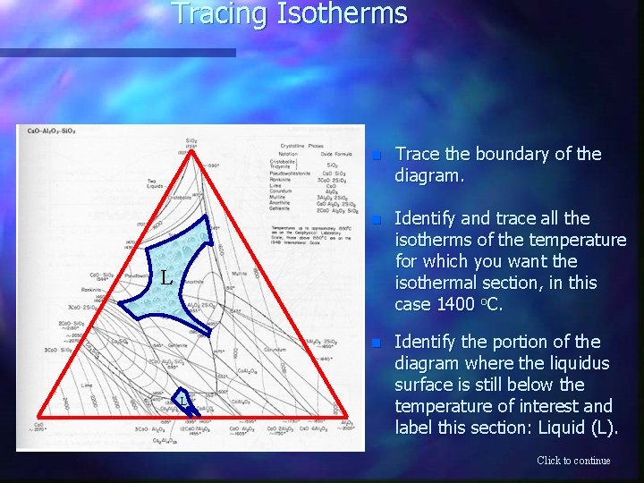 Tracing Isotherms n Trace the boundary of the diagram. n Identify and trace all