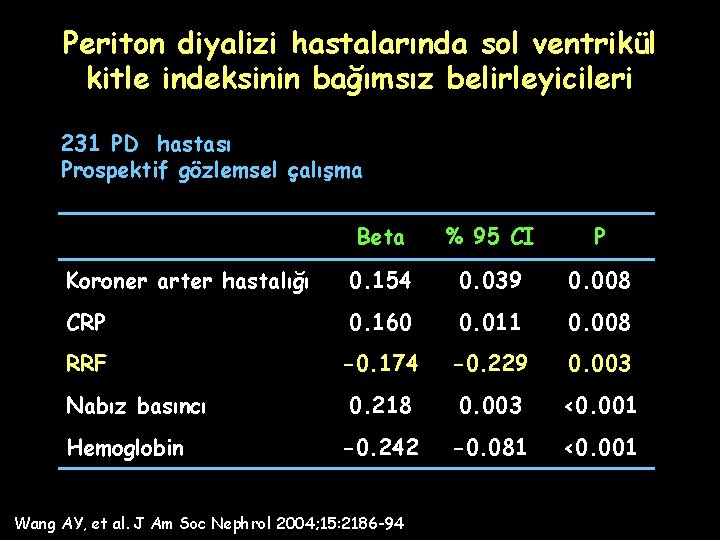 Periton diyalizi hastalarında sol ventrikül kitle indeksinin bağımsız belirleyicileri 231 PD hastası Prospektif gözlemsel Periton diyalizi hastalarında sol ventrikül kitle indeksinin bağımsız belirleyicileri 231 PD hastası Prospektif gözlemsel