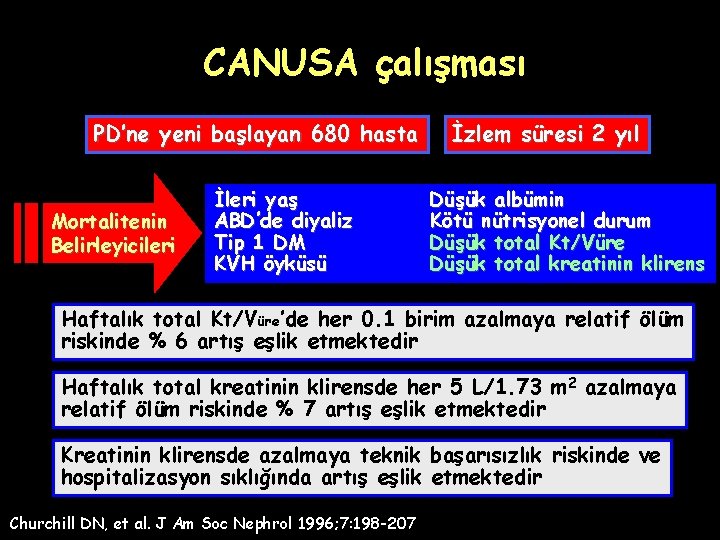 CANUSA çalışması PD’ne yeni başlayan 680 hasta Mortalitenin Belirleyicileri İleri yaş ABD’de diyaliz Tip