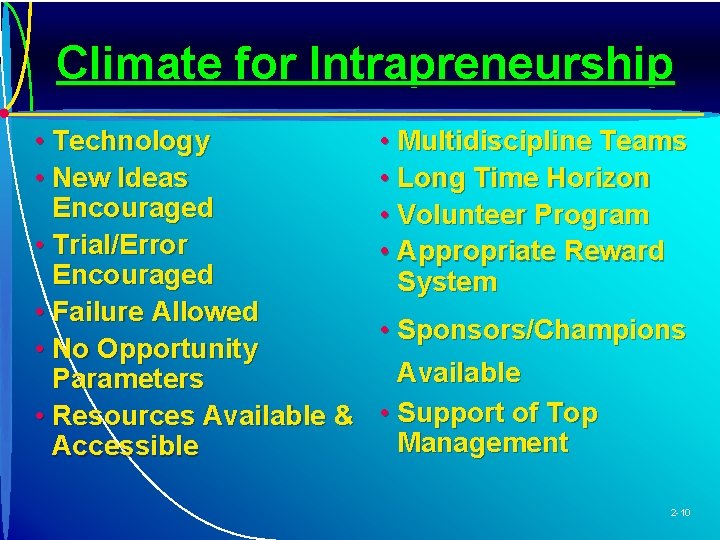 Climate for Intrapreneurship • Technology • New Ideas Encouraged • Trial/Error Encouraged • Failure