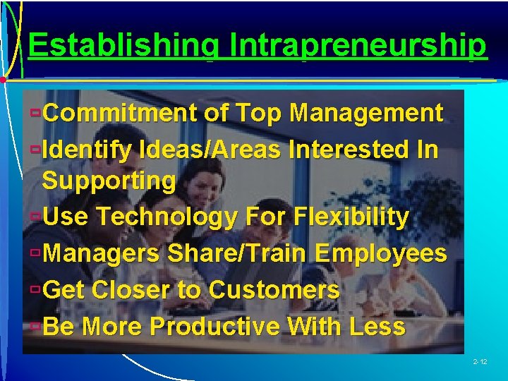 Establishing Intrapreneurship ùCommitment of Top Management ùIdentify Ideas/Areas Interested In Supporting ùUse Technology For