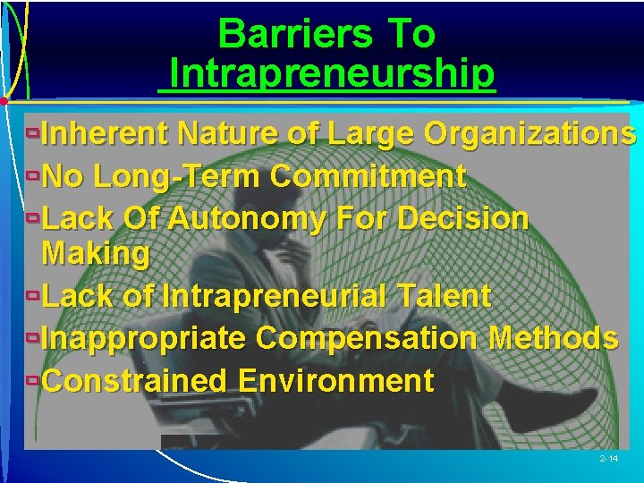 Barriers To Intrapreneurship ùInherent Nature of Large Organizations ùNo Long-Term Commitment ùLack Of Autonomy