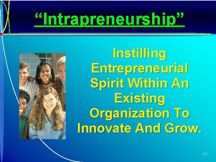 “Intrapreneurship” Instilling Entrepreneurial Spirit Within An Existing Organization To Innovate And Grow. 2 -5