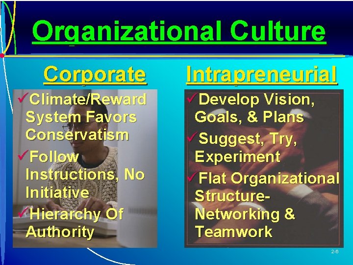 Organizational Culture Corporate Intrapreneurial üClimate/Reward System Favors Conservatism üFollow Instructions, No Initiative üHierarchy Of