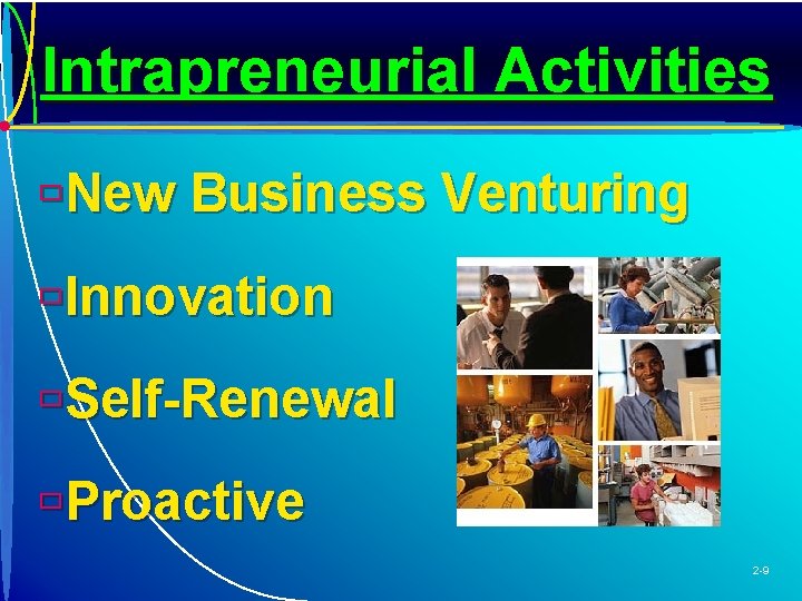 Intrapreneurial Activities ùNew Business Venturing ùInnovation ùSelf-Renewal ùProactive 2 -9 