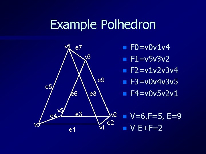 Example Polhedron v 4 e 7 n v 3 n n e 9 e