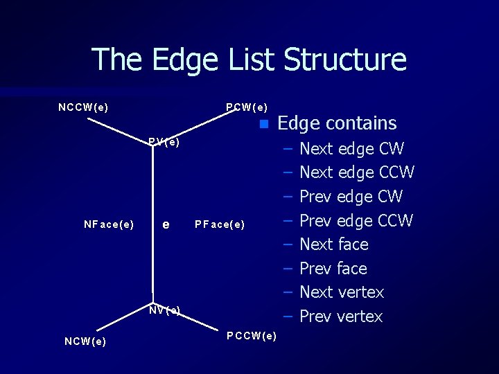 The Edge List Structure NCCW( e) P CW( e ) n P V( e)