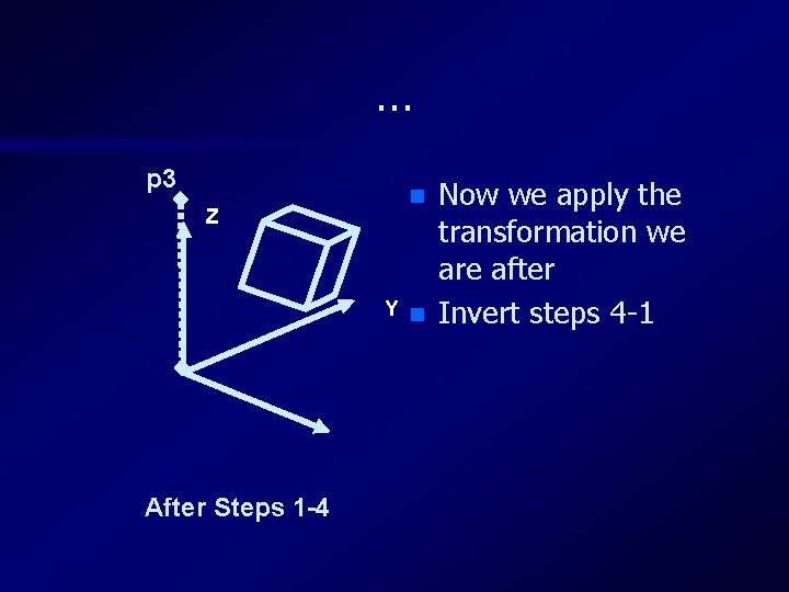 … p 3 Z n Y n After Steps 1 -4 Now we apply