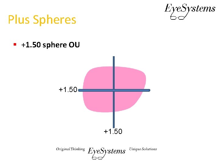 Plus Spheres § +1. 50 sphere OU +1. 50 