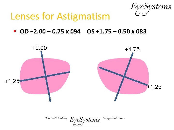Lenses for Astigmatism § OD +2. 00 – 0. 75 x 094 OS +1.