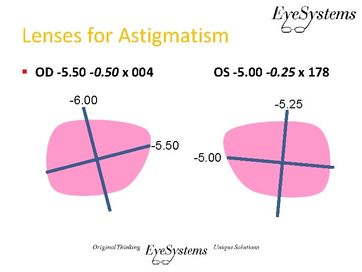 Lenses for Astigmatism § OD -5. 50 -0. 50 x 004 OS -5. 00