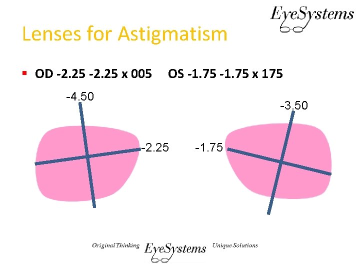 Lenses for Astigmatism § OD -2. 25 x 005 OS -1. 75 x 175
