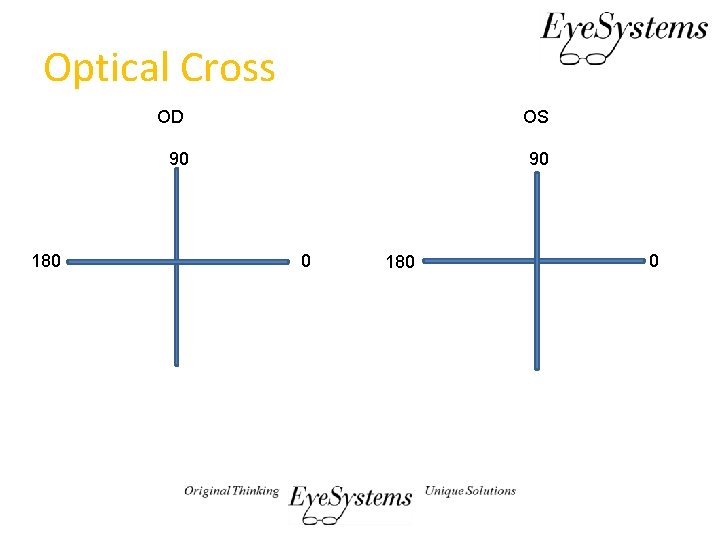 Optical Cross 180 OD OS 90 90 0 180 0 