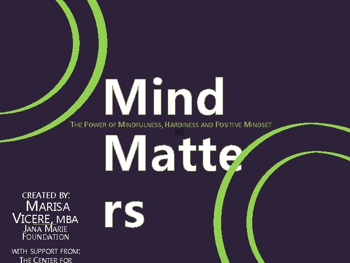 Mind Matte rs THE POWER OF MINDFULNESS, HARDINESS AND POSITIVE MINDSET ￼ CREATED BY: