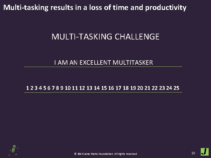 Multi-tasking results in a loss of time and productivity MULTI-TASKING CHALLENGE I AM AN