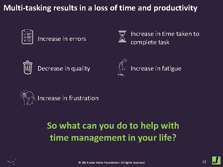 Multi-tasking results in a loss of time and productivity Increase in errors Increase in