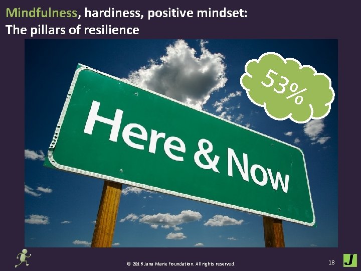 Mindfulness, hardiness, positive mindset: The pillars of resilience 53% Rehashing Rehearsing 47% © 2016