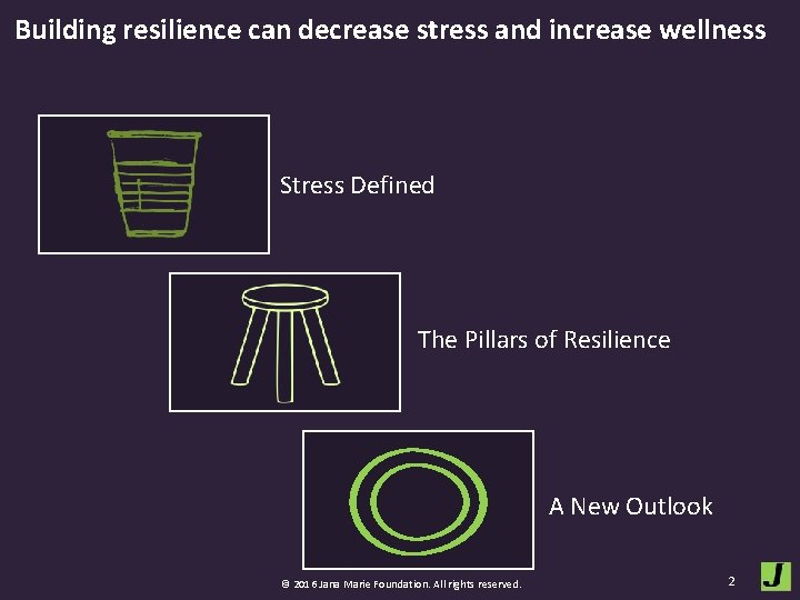 Building resilience can decrease stress and increase wellness Stress Defined The Pillars of Resilience