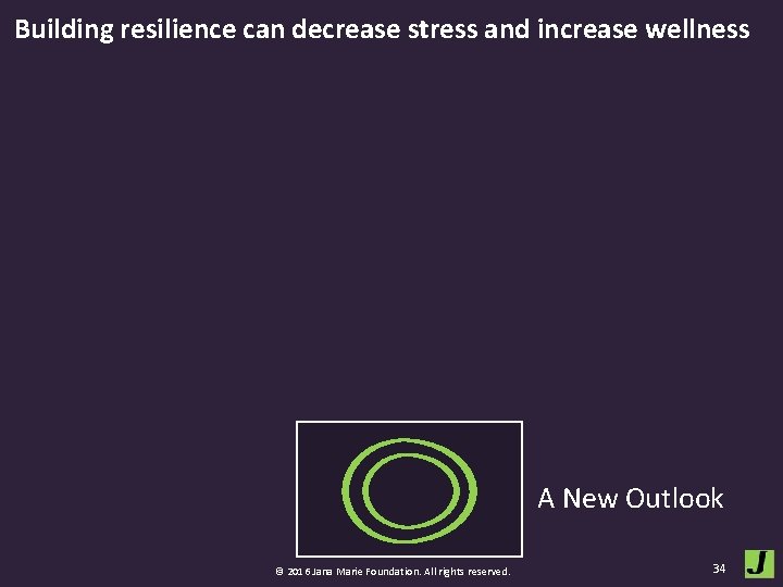 Building resilience can decrease stress and increase wellness A New Outlook © 2016 Jana